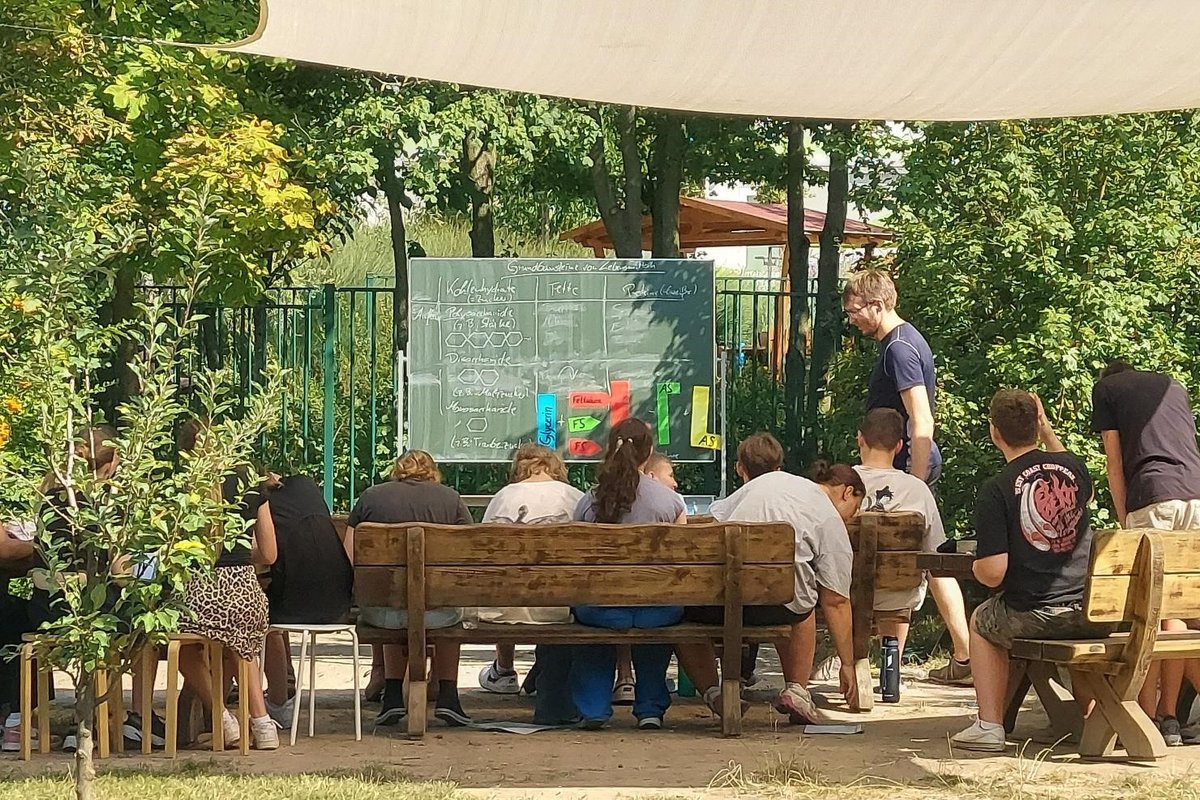 Titelbild für Beitrag: Wenn im Klassenzimmer die Luft steht, geht’s halt auf den Schulhof
